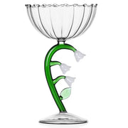 Ichendorf Milano Botanica: Optical Champagne Coupe Glass Bowl, 9.5 oz White