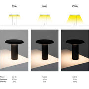 Takku Portable LED Table Lamp, Varnished White by Foster and Partners for Artemide Lighting Artemide 